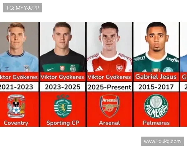 2023年足球转会市场回顾哪些明星球员加盟新球队引发关注