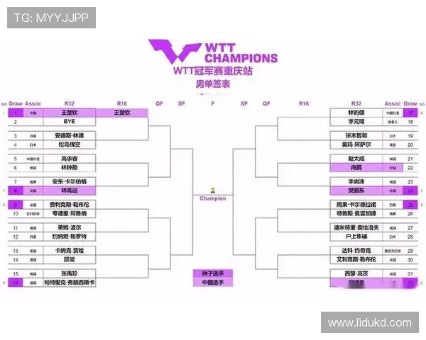 乒乓球意识排行榜揭晓成都乒乓球队荣登第八名引发热议